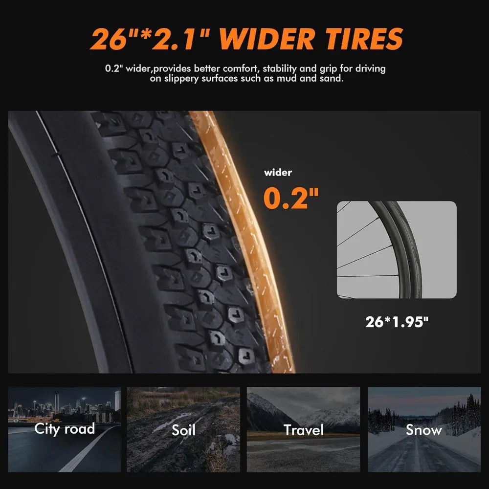 Step-Through 22MPH 750W Motor Ebikes