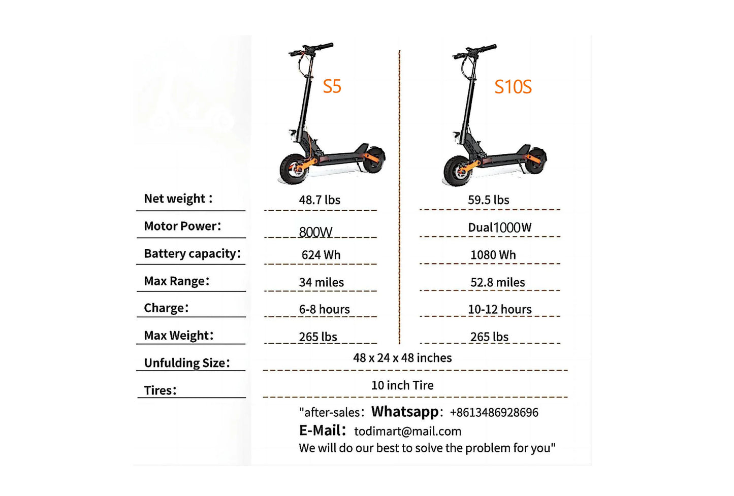 JOYOR S5/S10S Powerful Electric Scooter